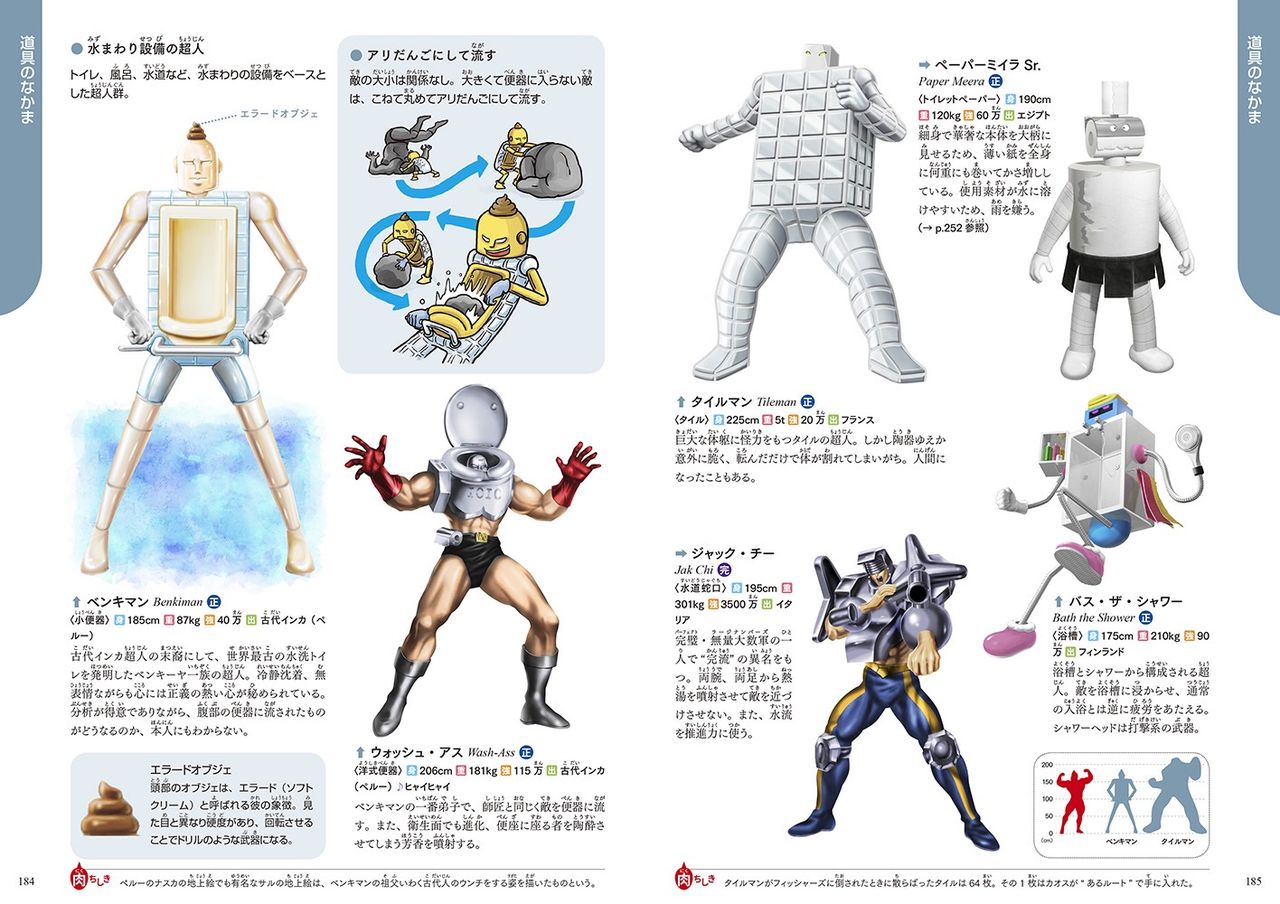 キン肉マン のジェロニモ 分裂していたわけではなかったｗｗｗｗｗｗｗｗ おしキャラっ 今流行りのアニメやゲームのキャラクターのオモシロ情報をまとめるサイトです