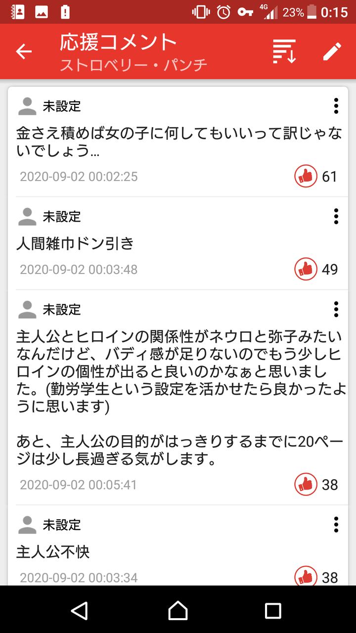 人間 魔女の守人 作者の最新作 ストロベリーパンチ 炎上してしまうｗｗｗｗｗｗｗｗ 雑巾 おしキャラっ 今流行りのアニメやゲームのキャラクターのオモシロ情報をまとめるサイトです