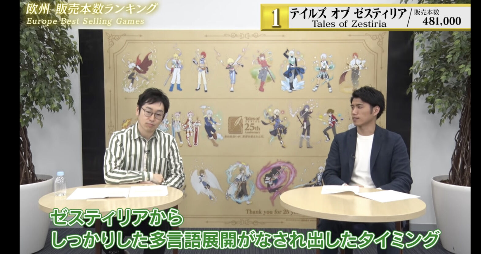 テイルズ 公式による歴代作品の売り上げランキングが発表 おしキャラっ 今流行りのアニメやゲームのキャラクターのオモシロ情報をまとめるサイトです テイルズ 公式による歴代作品の売り上げランキングが発表 おしキャラっ 今流行りのアニメやゲームのキャラクターのオモシロ情報をまとめるサイトです