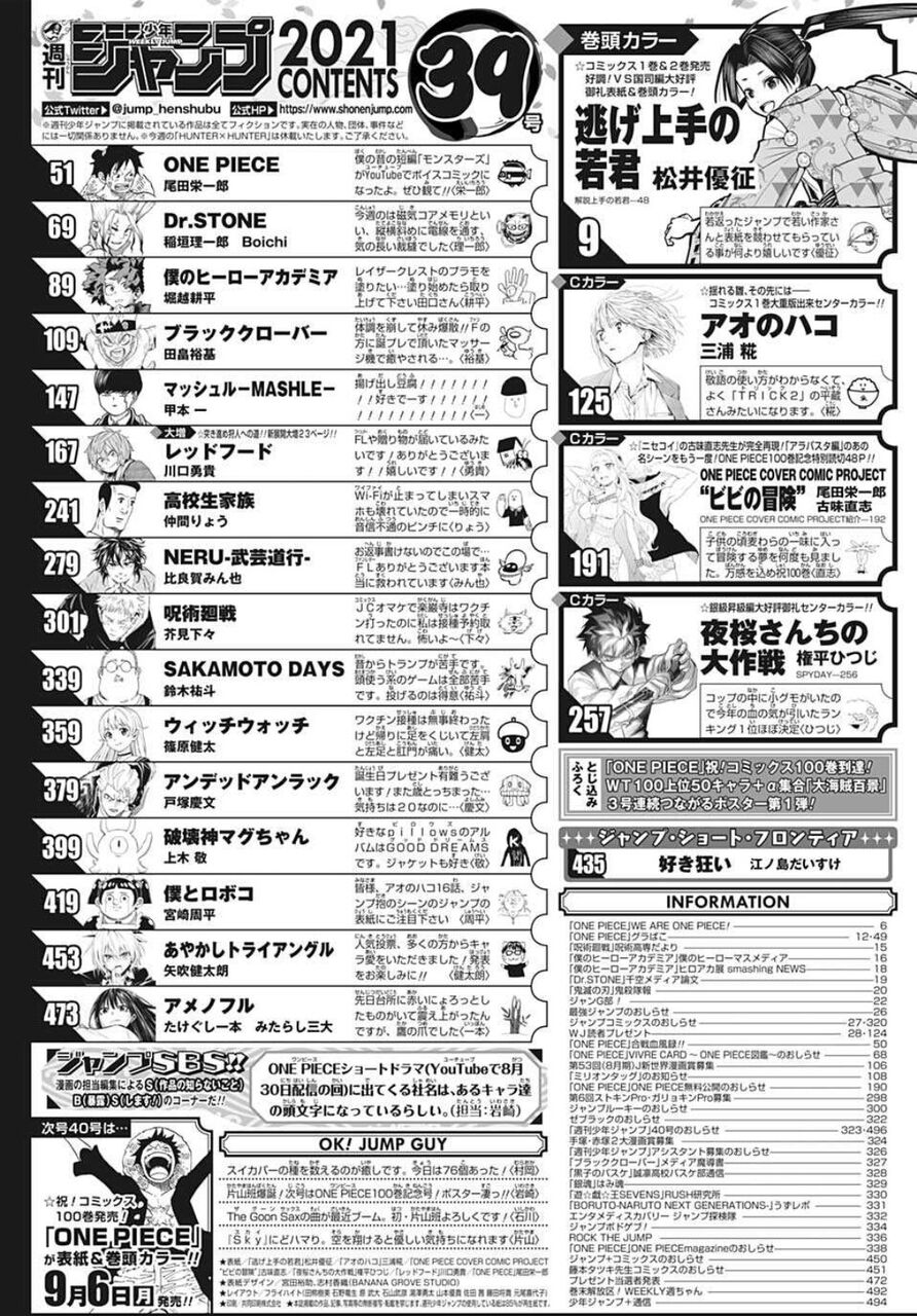 呪術廻戦 ジャンプの掲載順がガタ落ちする おしキャラっ 今流行りのアニメやゲームのキャラクターのオモシロ情報をまとめるサイトです