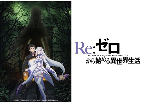 rezero2