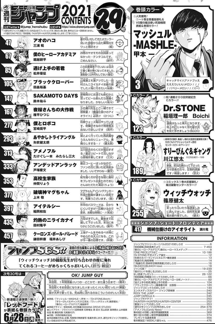 ジャンプ連載中の 灼熱のニライカナイ 打ち切りへ おしキャラっ 今流行りのアニメやゲームのキャラクターのオモシロ情報をまとめるサイトです