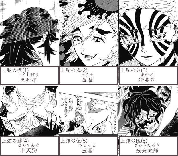 ネタバレ 鬼滅の刃 十二鬼月の上弦 みんな無能 閲覧注意 おしキャラっ 今流行りのアニメやゲームのキャラクターのオモシロ情報をまとめるサイトです ネタバレ 鬼滅の刃 十二鬼月の上弦 みんな無能 閲覧注意 おしキャラっ 今流行りのアニメやゲームのキャラクターのオモシロ情報をまとめるサイトです