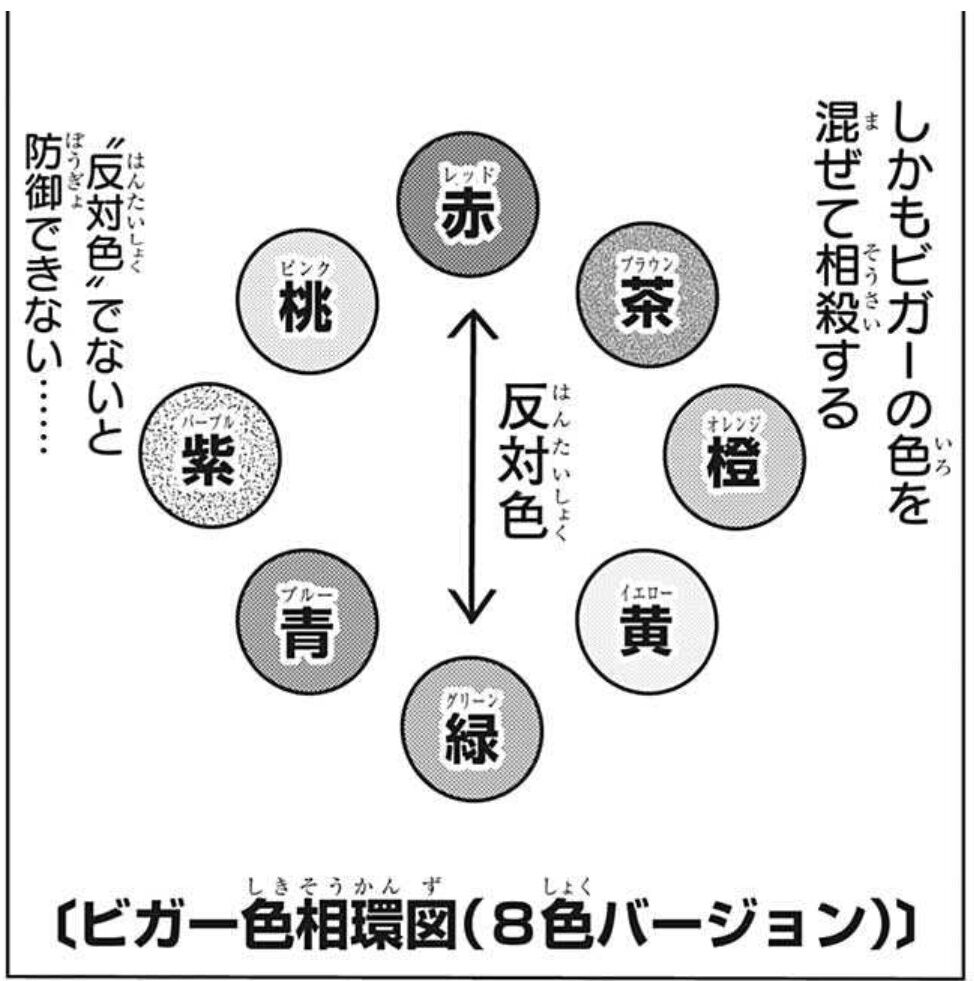 ビルドキング 新設定が覚えきれないwwwwww おしキャラっ 今流行りのアニメやゲームのキャラクターのオモシロ情報をまとめるサイトです ビルドキング 新設定が覚えきれないwwwwww おしキャラっ 今流行りのアニメやゲームのキャラクターのオモシロ情報をまとめるサイトです