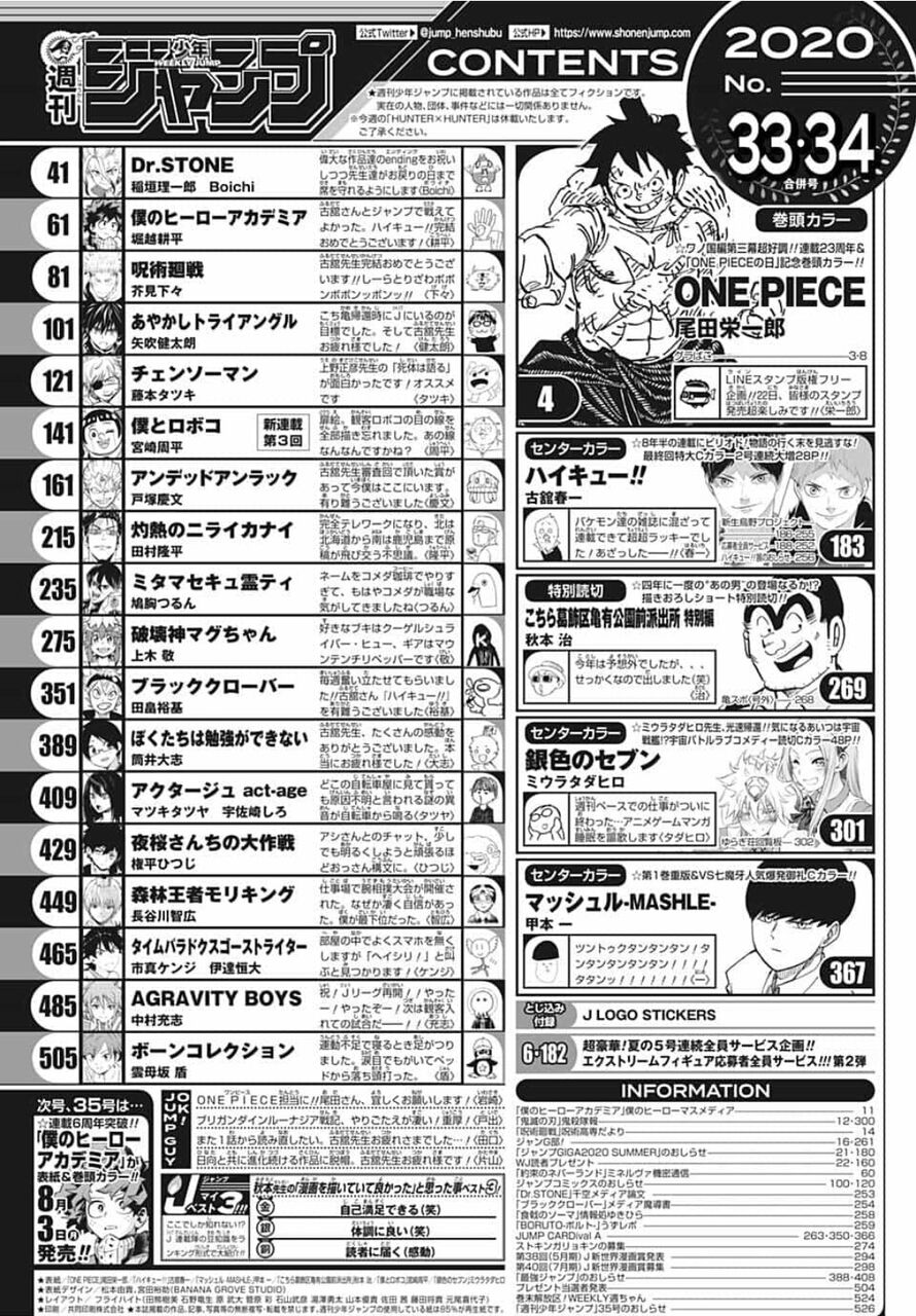 ヒロアカ 作者 堀越先生と 呪術廻戦 作者 芥見先生 二人で仲良くシンエヴァを観に行っていたwwwwwwww おしキャラっ 今流行りのアニメやゲームのキャラクターのオモシロ情報をまとめるサイトです ヒロアカ 作者 堀越先生と 呪術廻戦 作者 芥見先生 二人で仲良くシンエヴァを観に行っていたwwwwwwww おしキャラっ 今流行りのアニメやゲームのキャラクターのオモシロ情報をまとめるサイトです