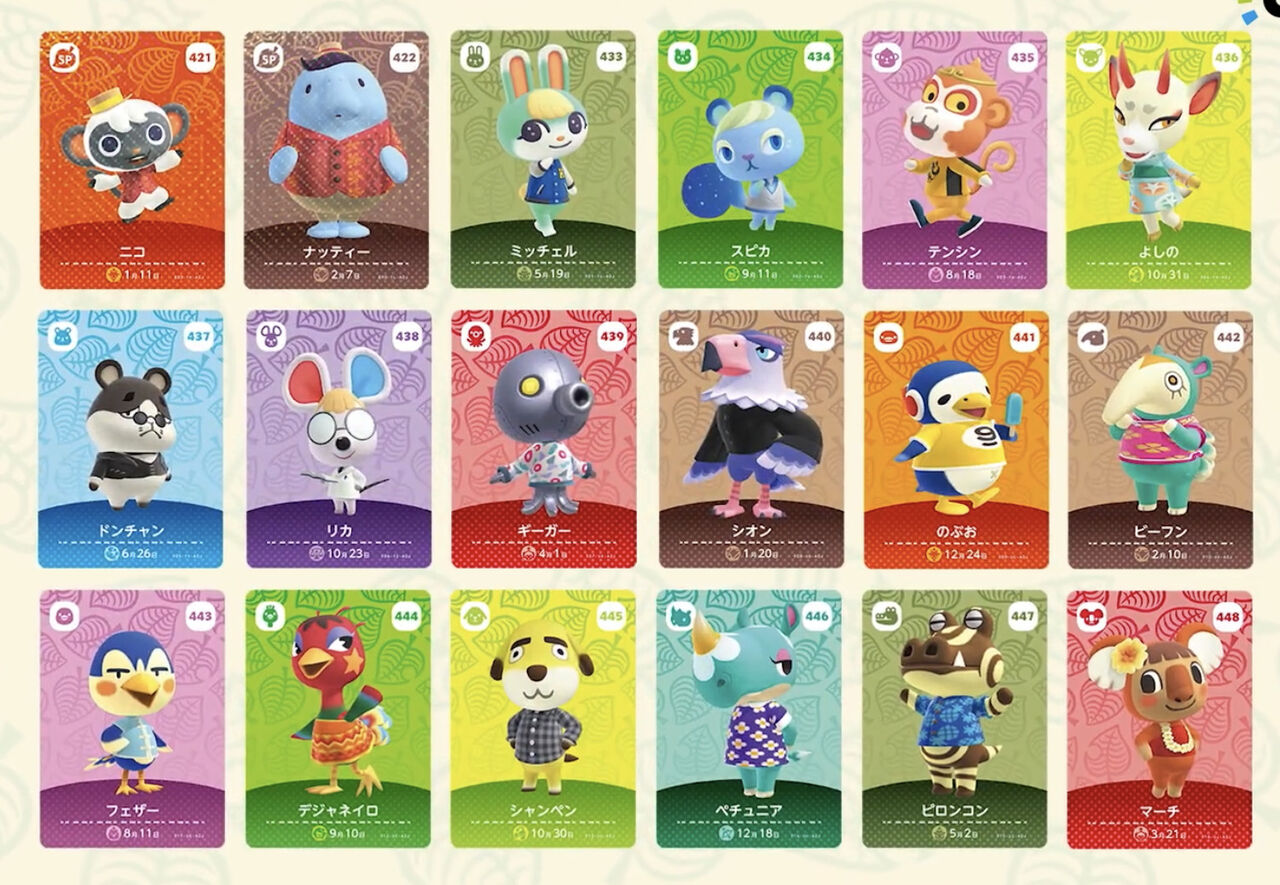 あつ森 追加キャラ一覧 9割が右上を選んでしまうwwwwww おしキャラっ 今流行りのアニメやゲームのキャラクター のオモシロ情報をまとめるサイトです あつ森 追加キャラ一覧 9割が右上を選んでしまうwwwwww おしキャラっ 今流行りのアニメやゲームのキャラクター のオモシロ情報をまとめるサイトです