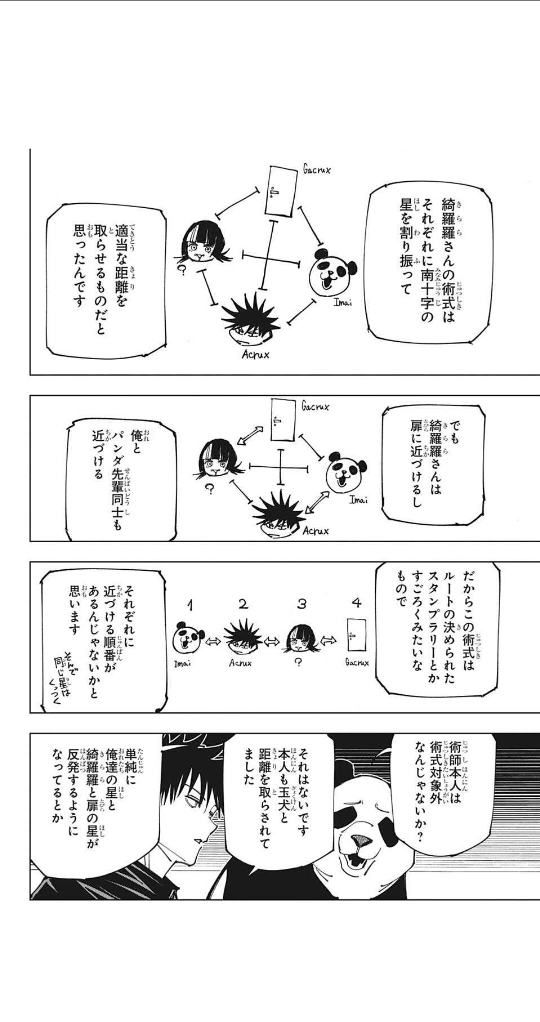 呪術廻戦 ジャンプの掲載順がガタ落ちする おしキャラっ 今流行りのアニメやゲームのキャラクターのオモシロ情報をまとめるサイトです