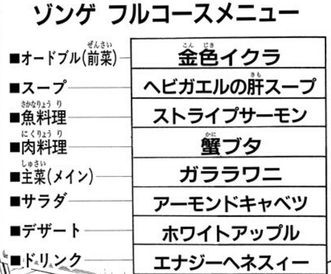 トリコ トリコの結婚式 もうメチャクチャwwwwww おしキャラっ 今流行りのアニメやゲームのキャラクターのオモシロ情報をまとめるサイトです トリコ トリコの結婚式 もうメチャクチャwwwwww おしキャラっ 今流行りのアニメやゲームのキャラクターのオモシロ情報をまとめるサイトです