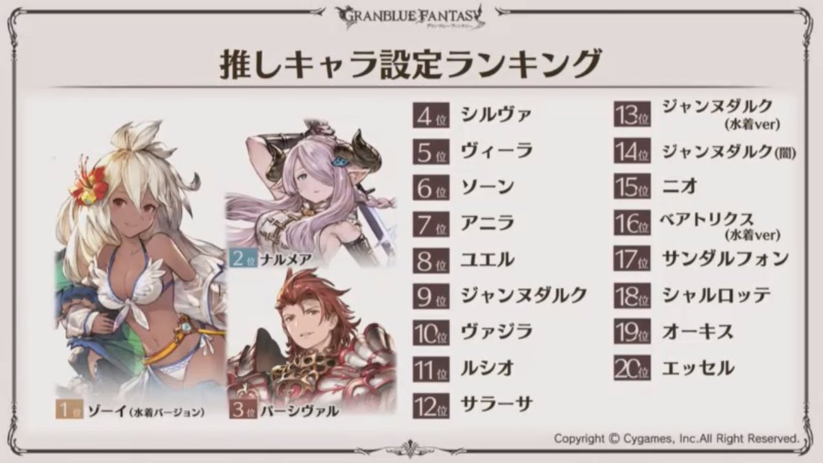 褐色キャラ なんだかんだ言って人気が出ない おしキャラっ 今流行りのアニメやゲームのキャラクターのオモシロ情報をまとめるサイトです