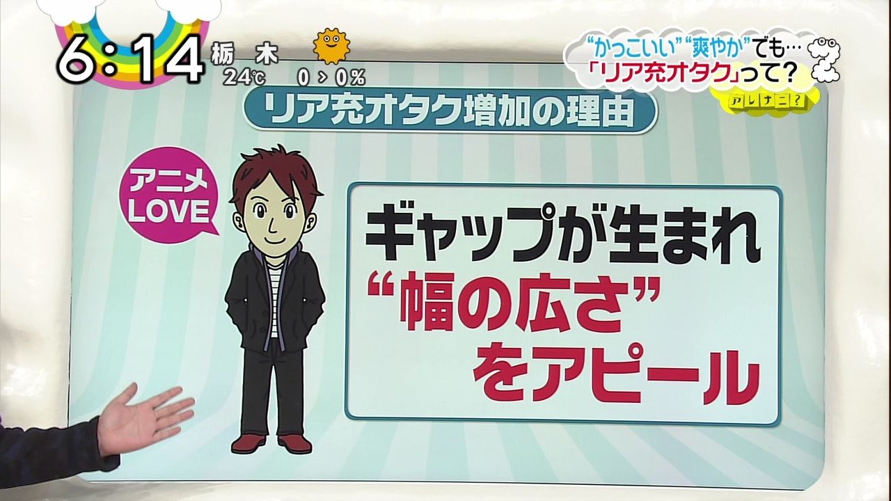 Zipで放送 リア充オタク に議論勃発ｗｗｗｗｗｗｗｗｗｗ おしキャラっ 今流行りのアニメ やゲームのキャラクターのオモシロ情報をまとめるサイトです