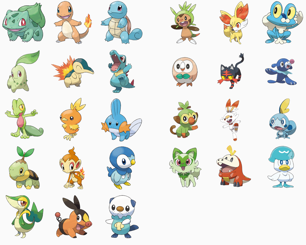 ポケモン 御三家 カントー地方だけ完成度が高すぎるｗｗｗｗｗ おしキャラっ 今流行りのアニメやゲームのキャラクターのオモシロ情報をまとめるサイトです