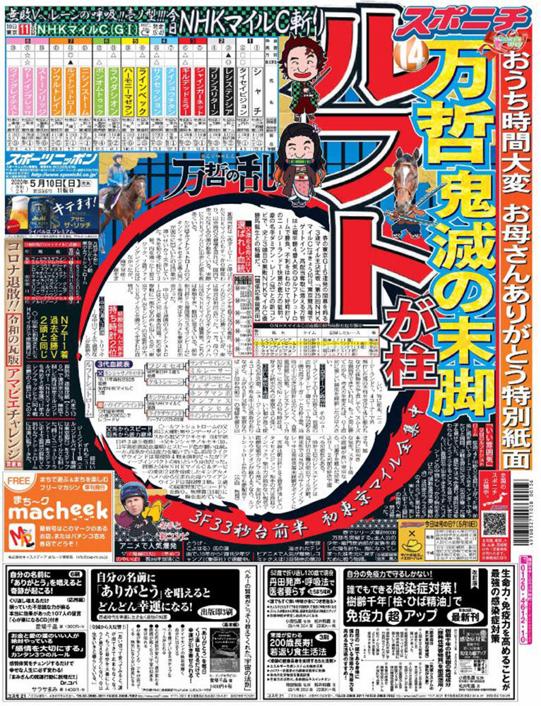 鬼滅の刃 競馬界隈にも流行るwwwwwww おしキャラっ 今流行りのアニメやゲームのキャラクターのオモシロ情報をまとめるサイトです 鬼滅の刃 競馬界隈にも流行るwwwwwww おしキャラっ 今流行りのアニメやゲームのキャラクターのオモシロ情報をまとめるサイトです