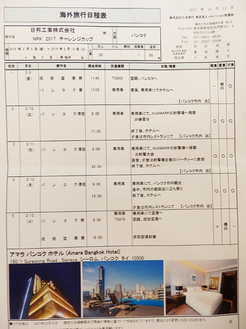 NPKCUPタイ国親善射撃大会