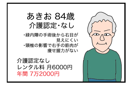 B211013D01