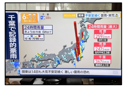 ADF260814A RR