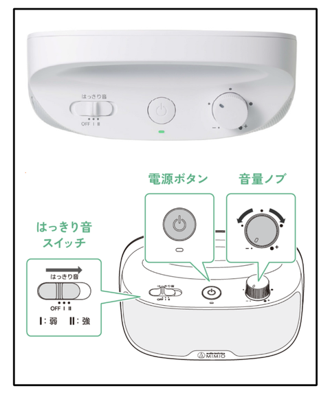 ADF260524B J01