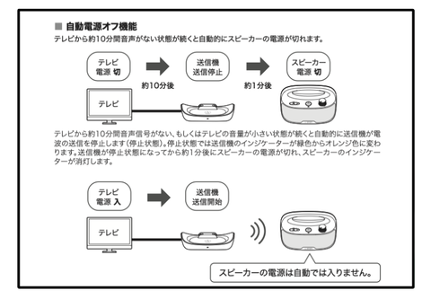 ADF260524B04