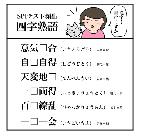A230515A01