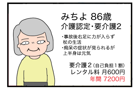 B211013D02