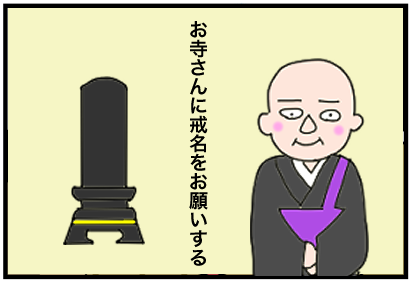 B20210322 3