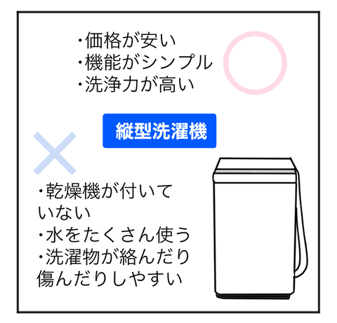 A230117A03
