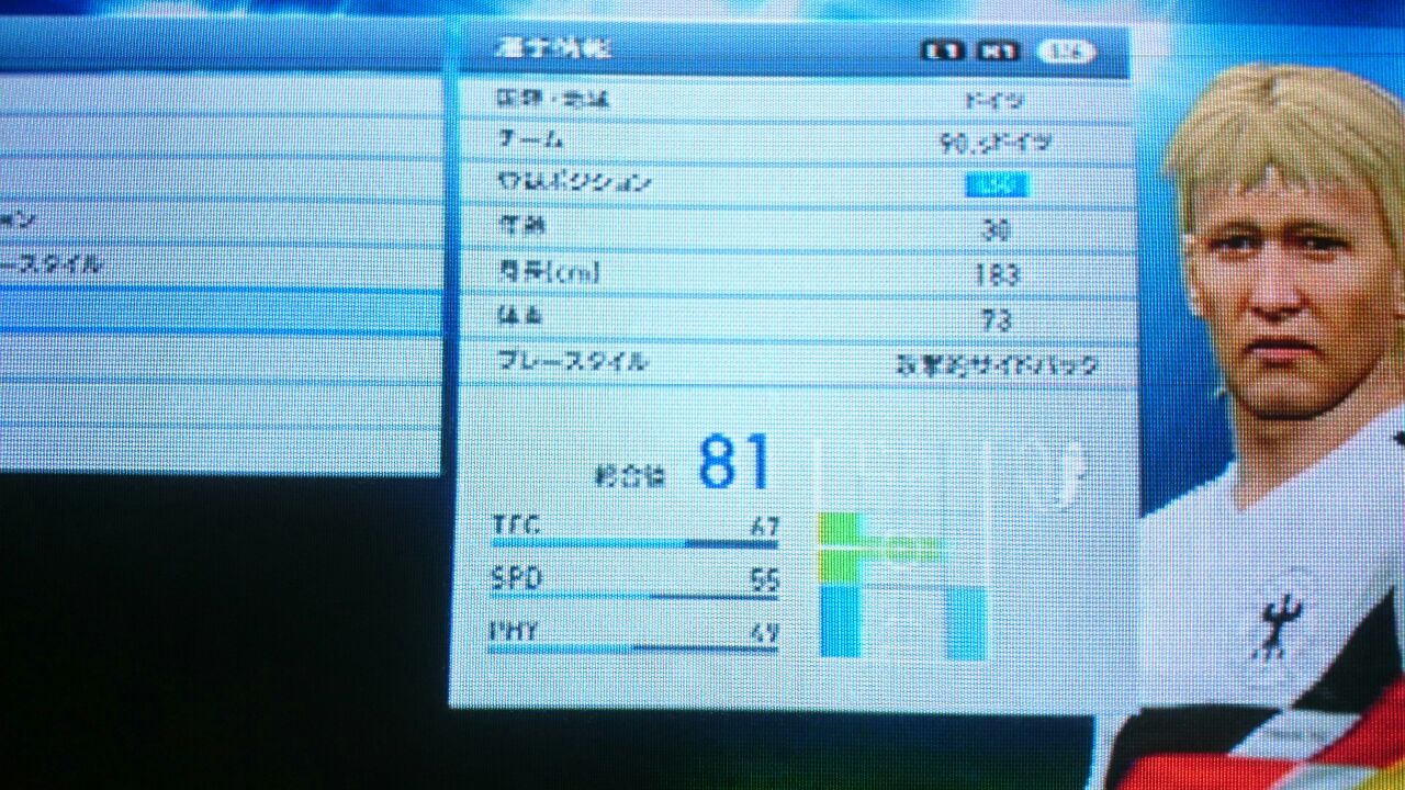 アンドレアス ブレーメ Andreas Brehme ウイニングイレブンクラシックエディット