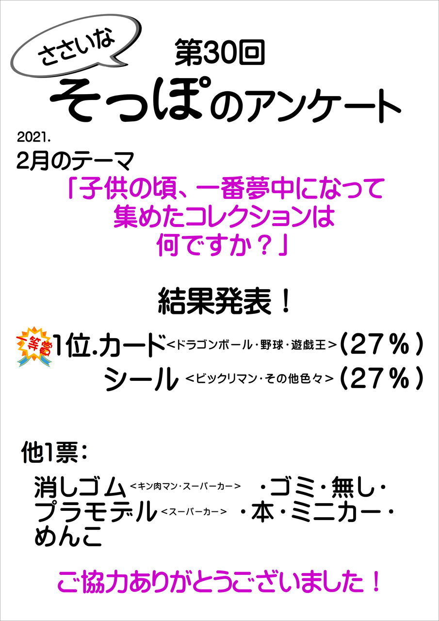 2月のアンケート結果 3月のテーマ発表とお知らせ そっぽを向いて 2月のアンケート結果 3月のテーマ発表とお知らせ そっぽを向いて