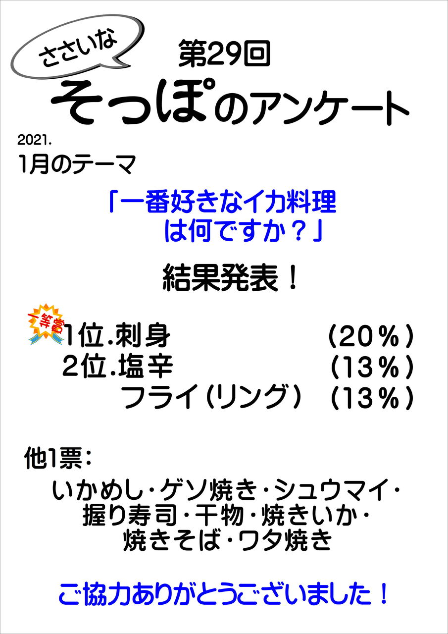 1月のアンケート結果 2月のテーマ発表とお知らせ そっぽを向いて 1月のアンケート結果 2月のテーマ発表とお知らせ そっぽを向いて