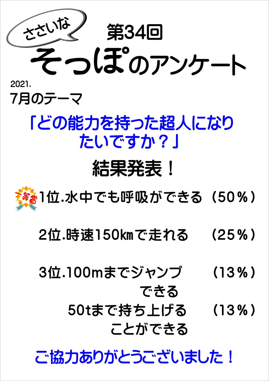 そっぽを向いて そっぽを向いて