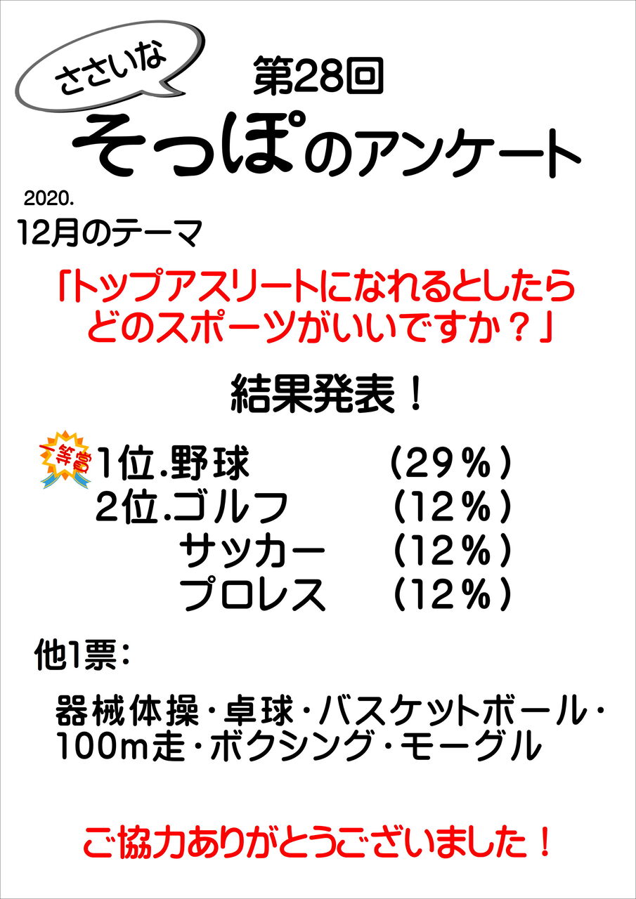 謹賀新年 そっぽを向いて 謹賀新年 そっぽを向いて