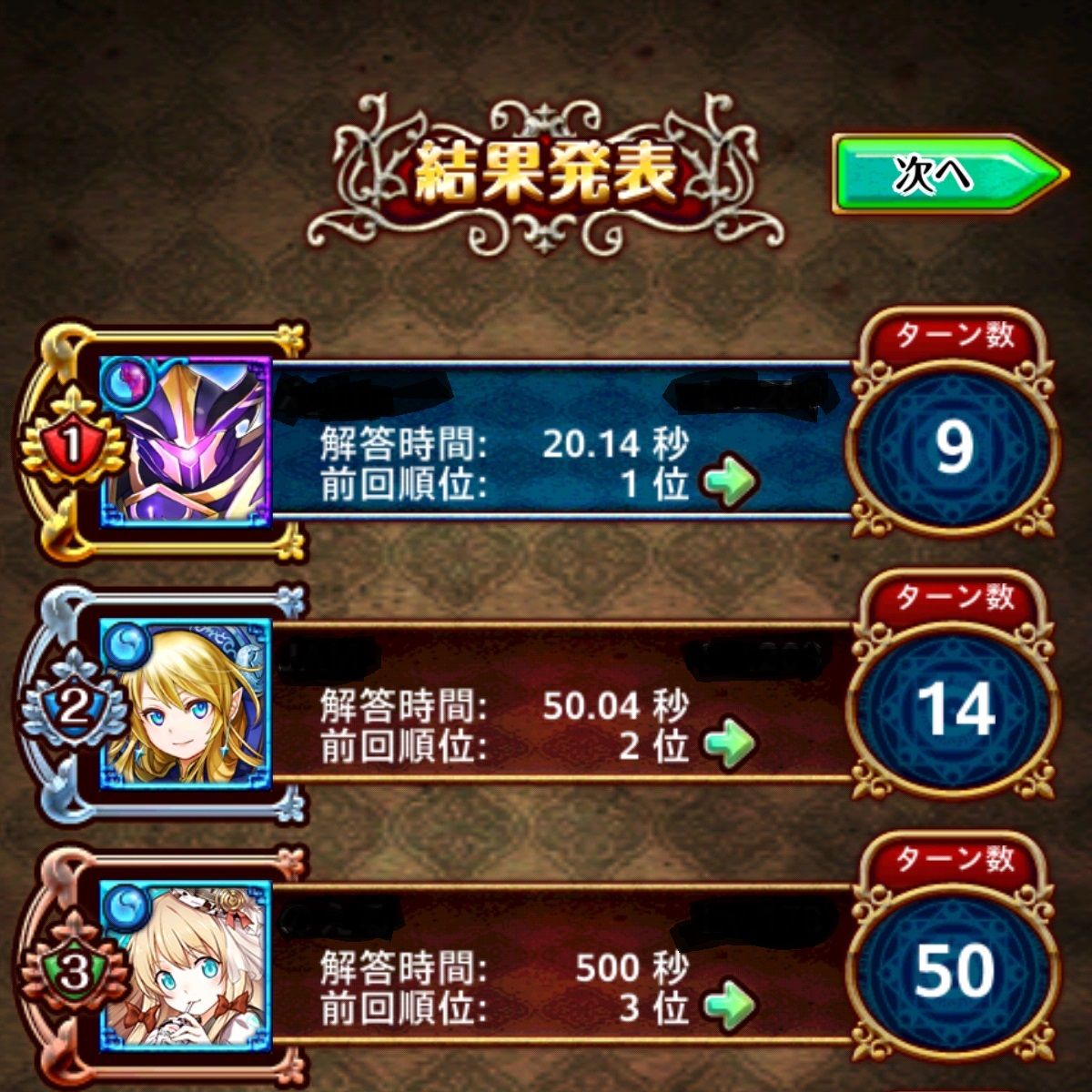 タウルケンド タウルケンド