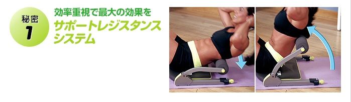 ワンダーコアスマート エクササイズ用品 Social And Co Fr