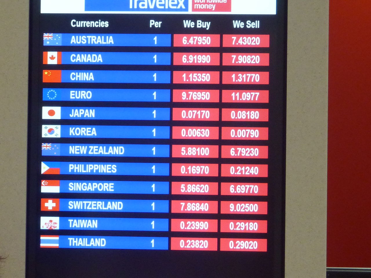 香港 日本円 香港ドル の両替は香港で 絶対海外で両替 香港編 海外一人旅でケチな節約生活を楽しむ とにかく 金は使いたくないんだ 香港 日本円 香港ドル の両替は香港で 絶対海外で両替 香港編 海外一人旅でケチな節約生活を楽しむ とにかく 金は使いたくないんだ