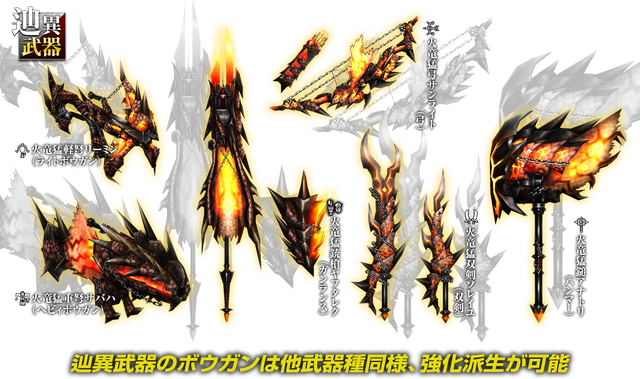 辿異リオレウスの立ち上がれの必要素材数メモとz防具性能 Mhf Z 狩人のミタ 辿異リオレウスの立ち上がれの必要素材数メモとz防具性能 Mhf Z 狩人のミタ