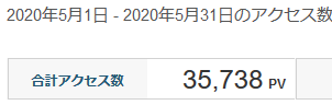 2020-06-05 アクセス解析2