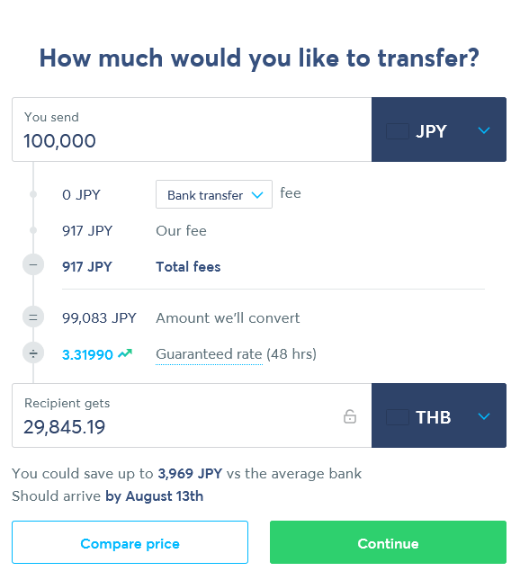Wise Online Money Transfers International Banking Features