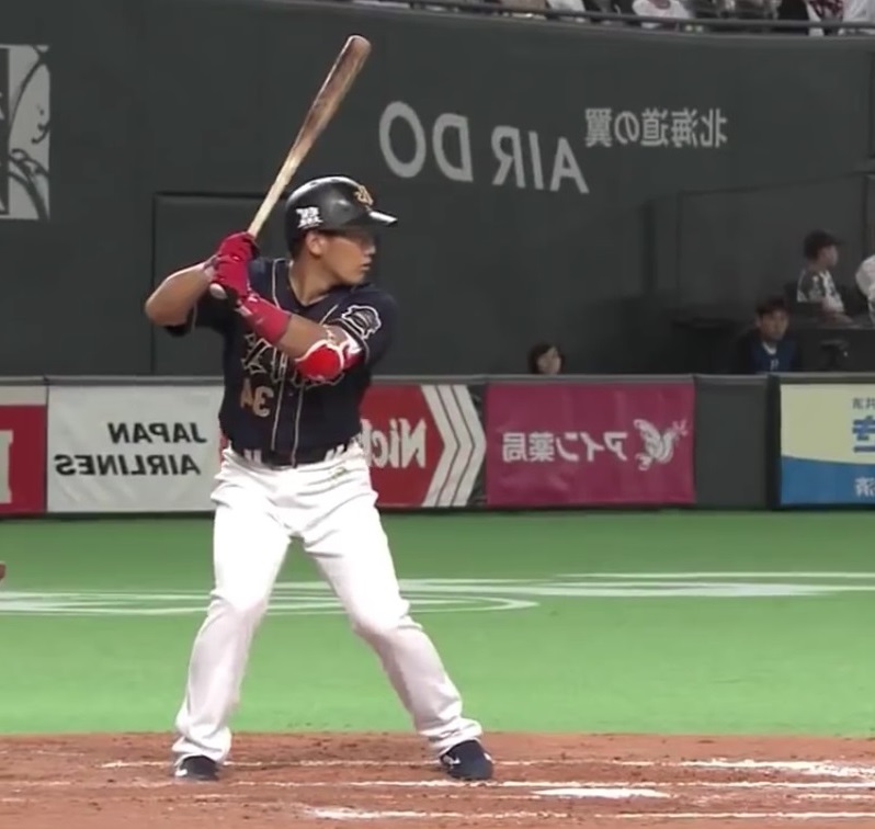 吉田正尚選手の打撃フォーム連続写真 右打者版 胸面から 野球動作分析強化指導サイト ヤキュウモーション