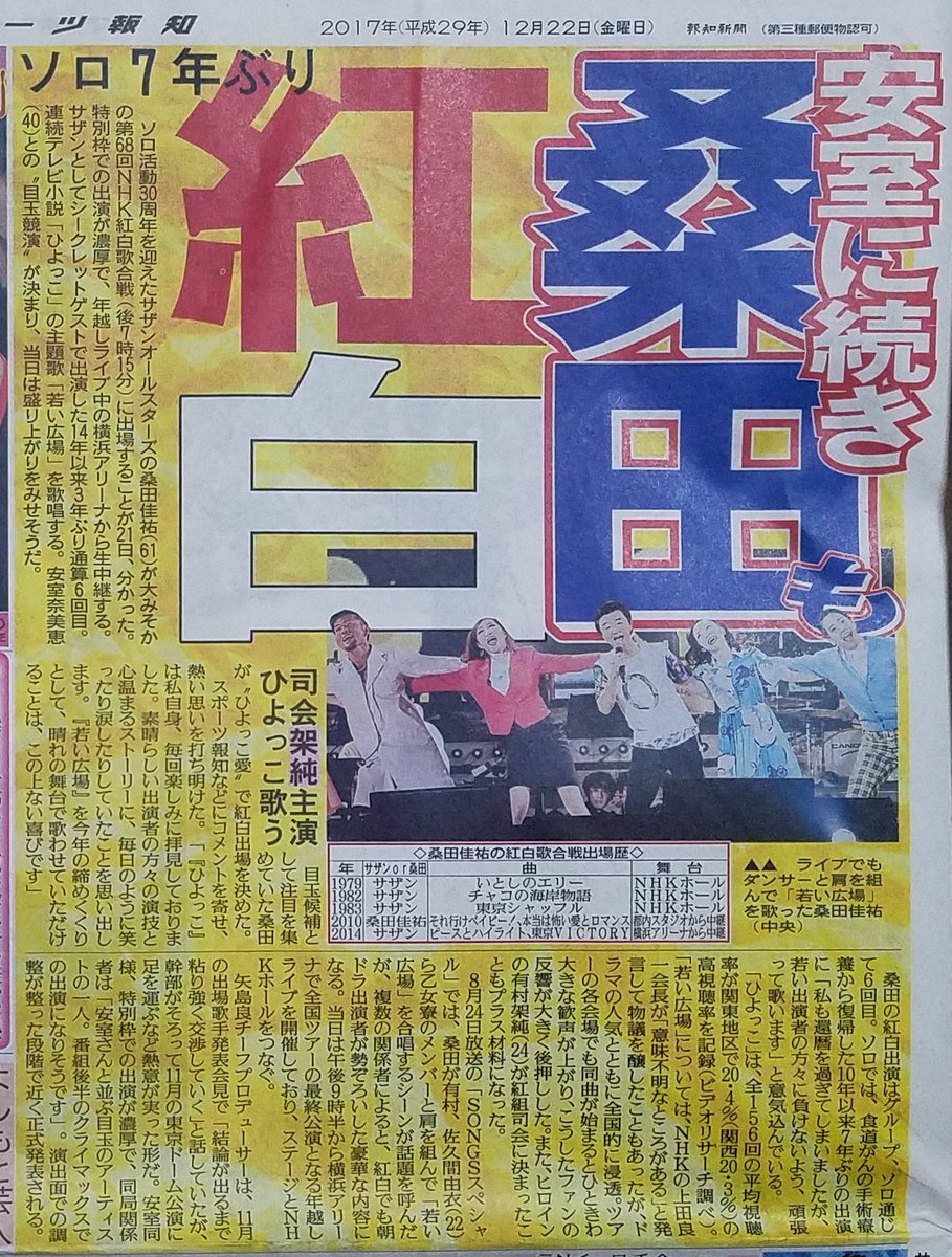 桑田佳祐 紅白歌合戦出演決定 Baseballlog