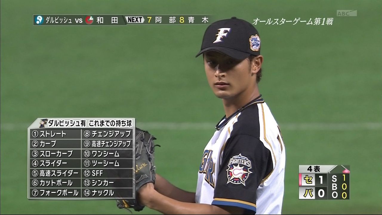 変化球 は多種使えたほうが圧倒的に有利なのにどうしてみんな覚えないの Baseballlog
