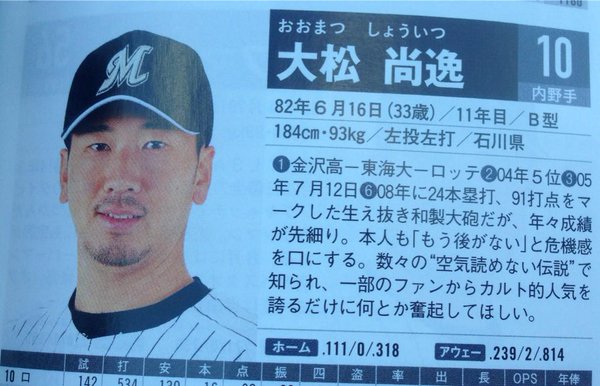 J 大松 なん