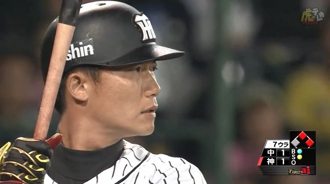 新井良太さんの今季成績 Baseballlog 新井良太さんの今季成績 Baseballlog