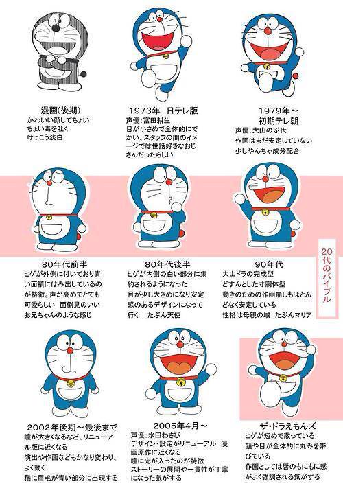のび太 僕の顔色 青いだろ ドラ 青いというより薄汚い 今朝も顔を洗わなかったな Baseballlog のび太 僕の顔色 青いだろ ドラ 青いというより薄汚い 今朝も顔を洗わなかったな Baseballlog