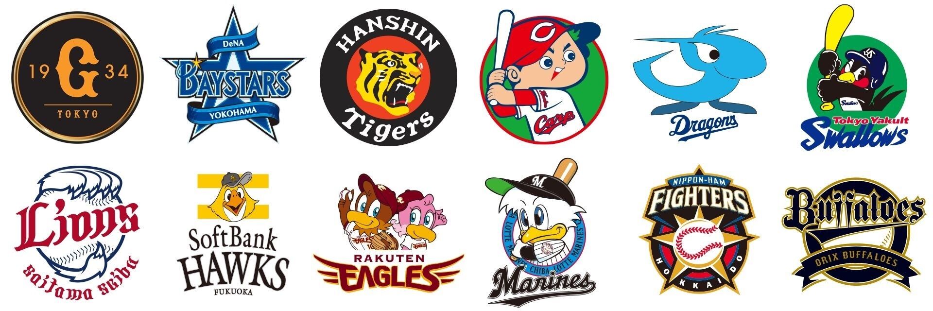 プロ野球選手会 登録日数の扱いnpbと合意へ 試合数換算の係数で歩み寄り Baseballlog プロ野球選手会 登録日数の扱いnpbと合意へ 試合数換算の係数で歩み寄り Baseballlog