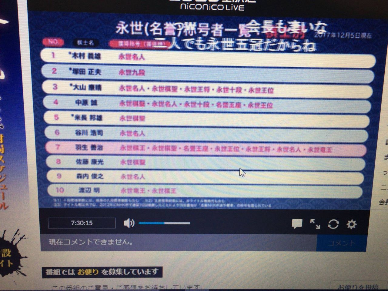 羽生善治永世七冠爆誕 Baseballlog