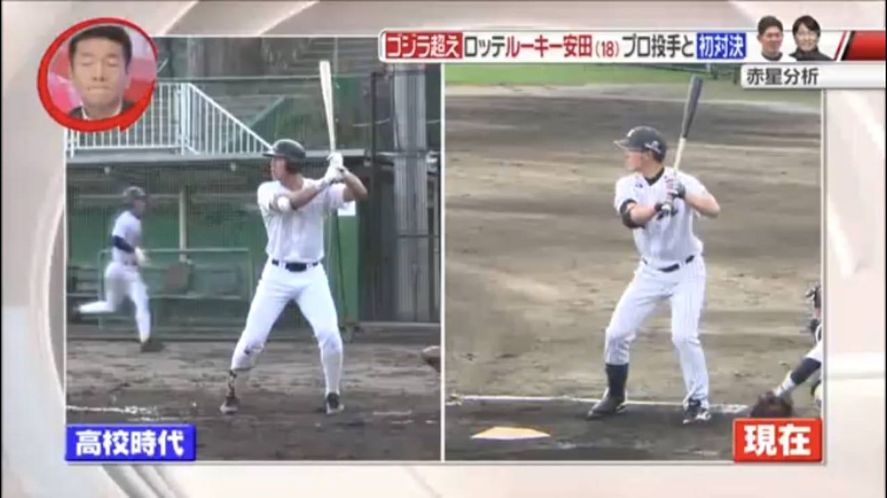 ロッテ安田のフォーム Baseballlog