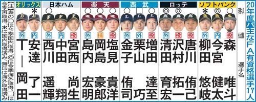baseballlog