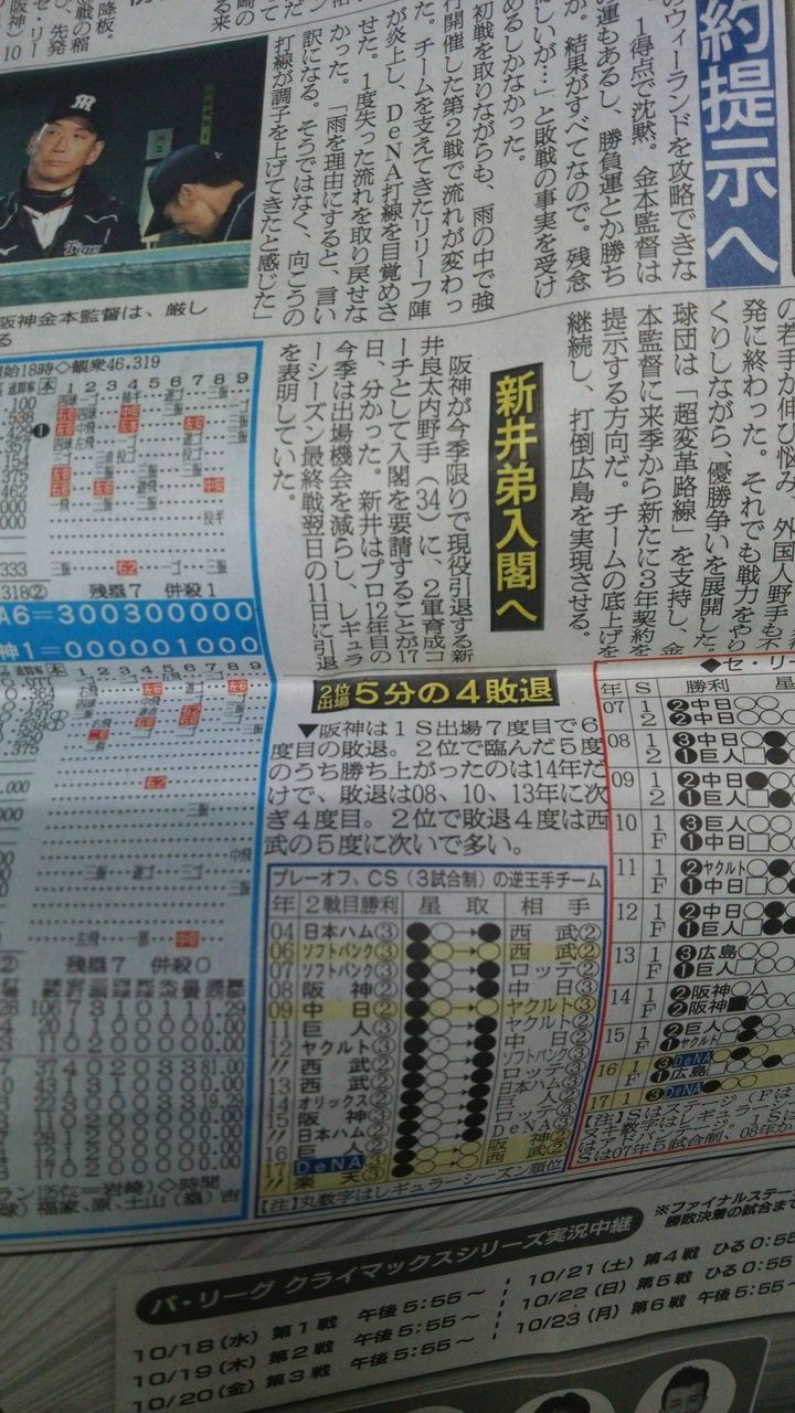 阪神 新井良太コーチ爆誕 Baseballlog 阪神 新井良太コーチ爆誕 Baseballlog