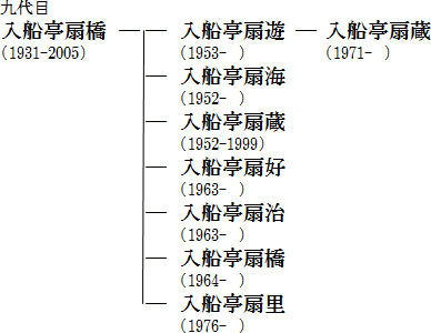 senkyo-02