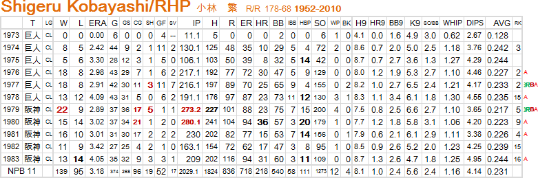 shigeru-kobayashi-P1