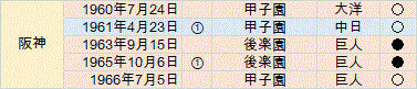 murayamap3